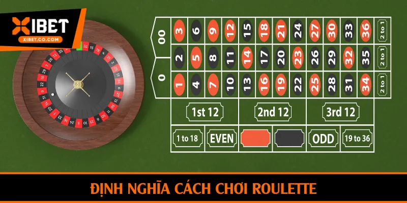 Định nghĩa cách chơi roulette