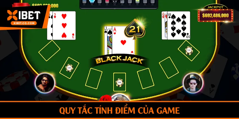 Quy tắc tính điểm của game