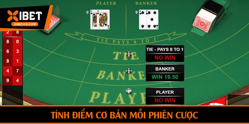 Tính điểm cơ bản mỗi phiên cược